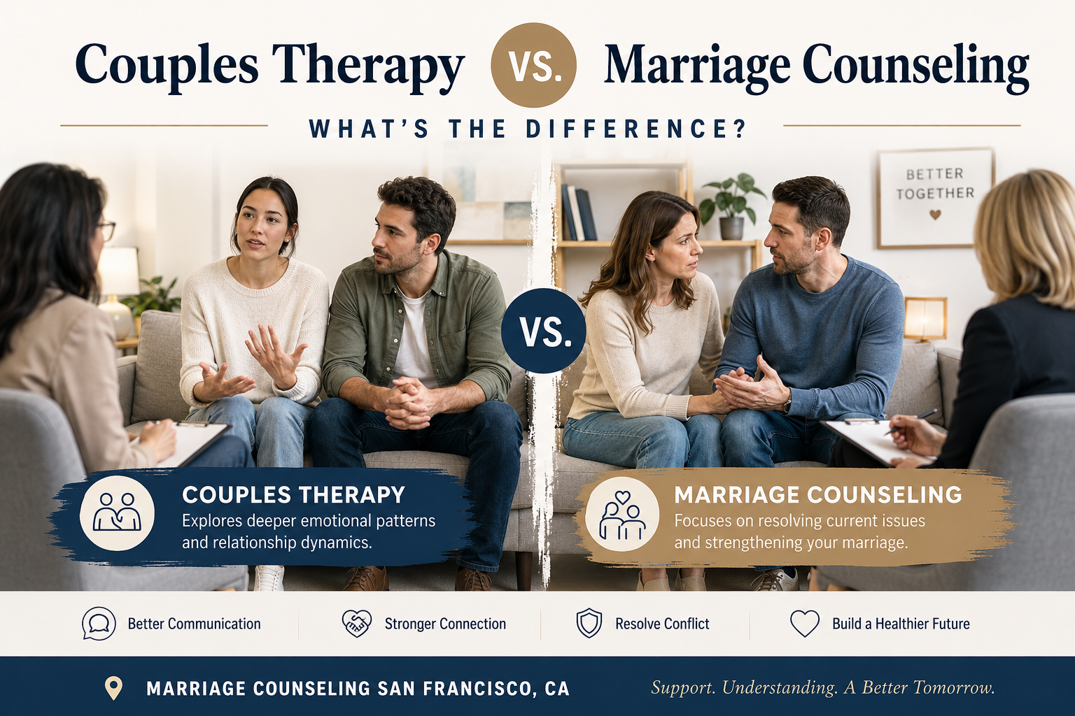 Comparison infographic of couples therapy vs. marriage counseling for improving communication, trust, and relationships.