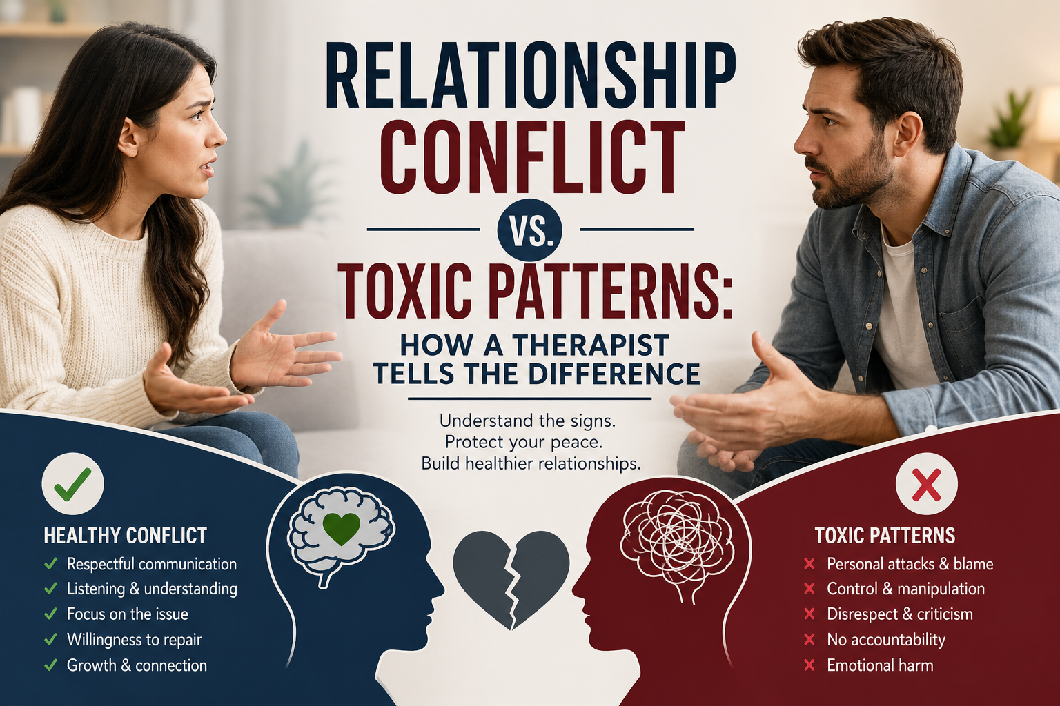 Relationship Conflict vs. Toxic Patterns featured image showing a couple arguing with healthy vs. toxic relationship behaviors explained by a therapist.